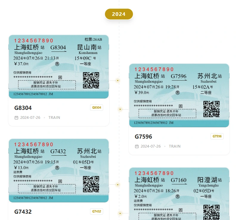 Cover Image of the Post